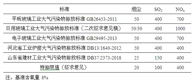 表1.jpg