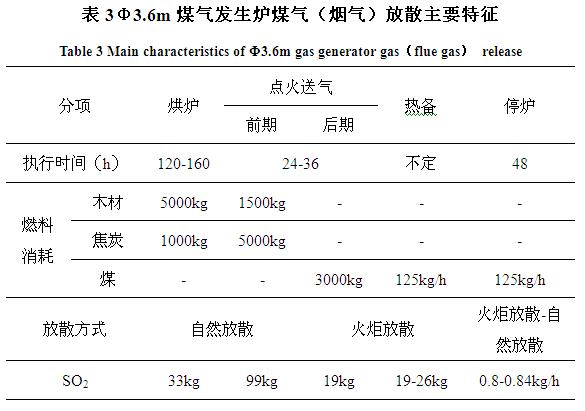 表3.jpg