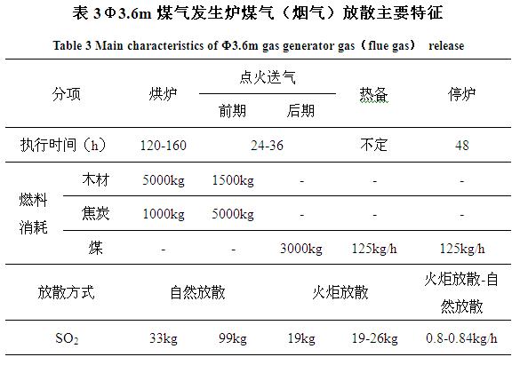 表3.jpg